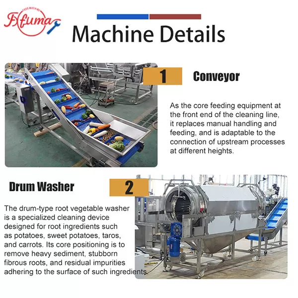 Drum Washer for root vegetables