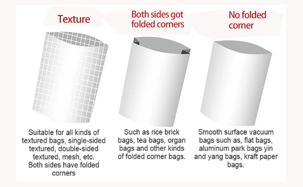 Single chamber vacuum packing machine