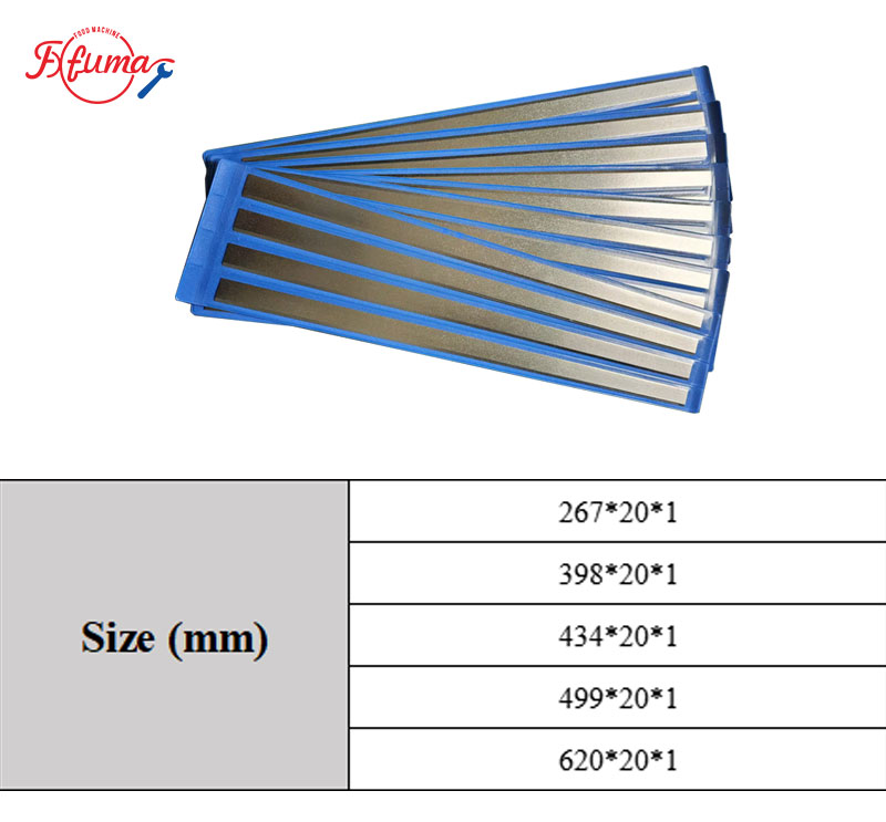 Compatible skinner blade