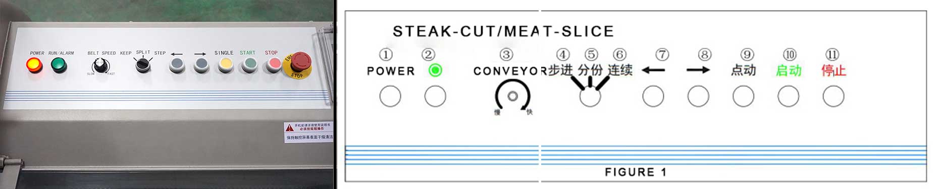 Steak Cutting Machine Instruction Manual