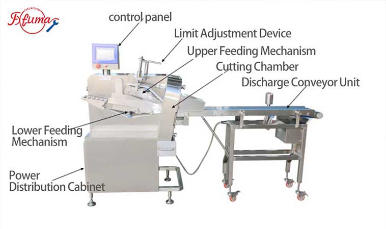 XQPJ-160 Continuous Fresh Meat Slicer