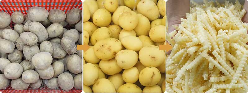 Commercial Potato Process Solution-Washing,Peeling,Cutting